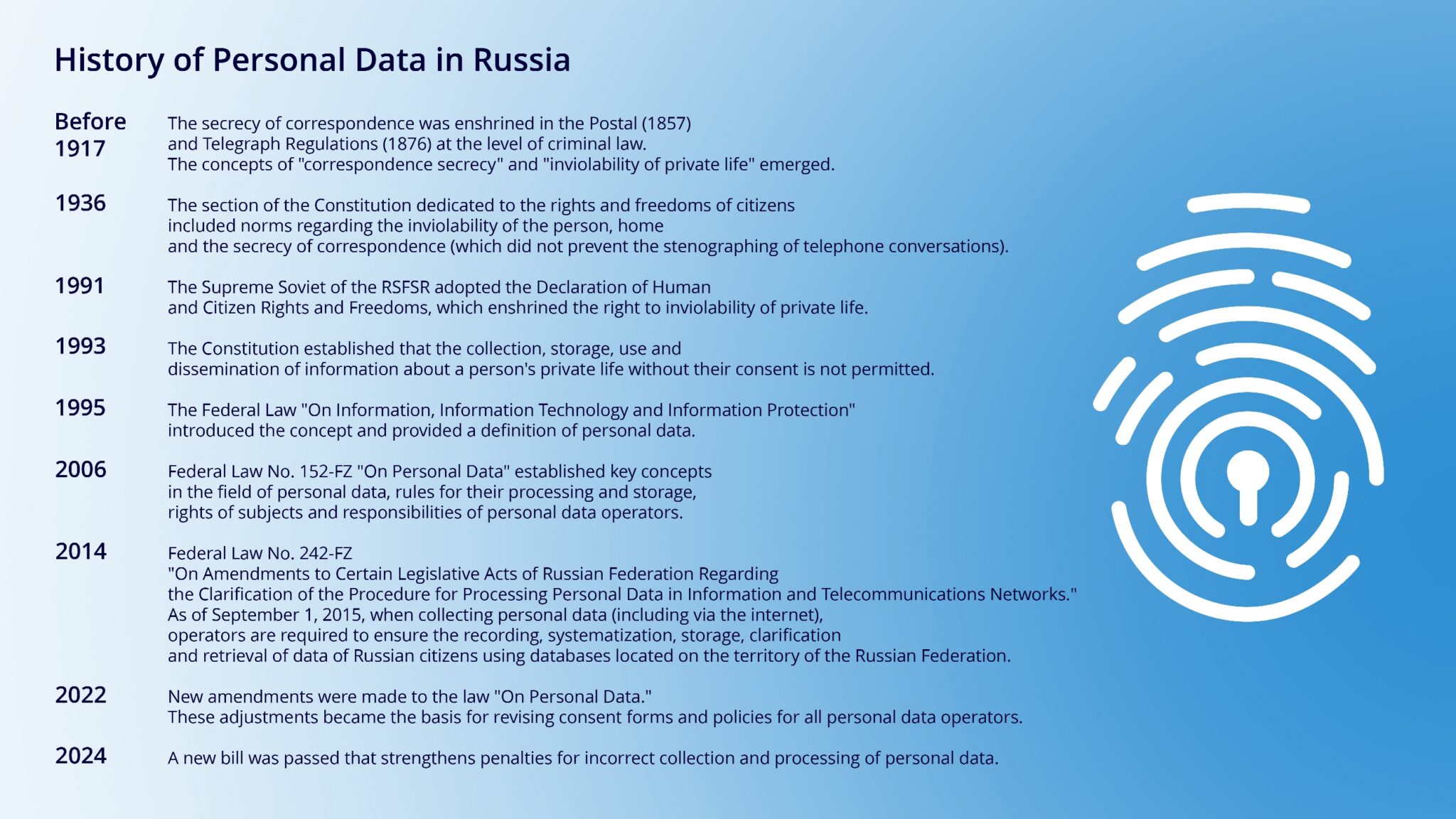 personal data protect and preseve1 scaled